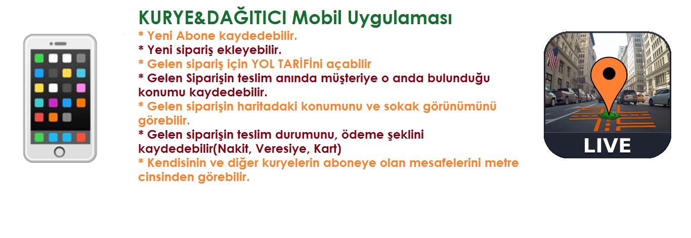 TüpSuPratik online takip ekranı